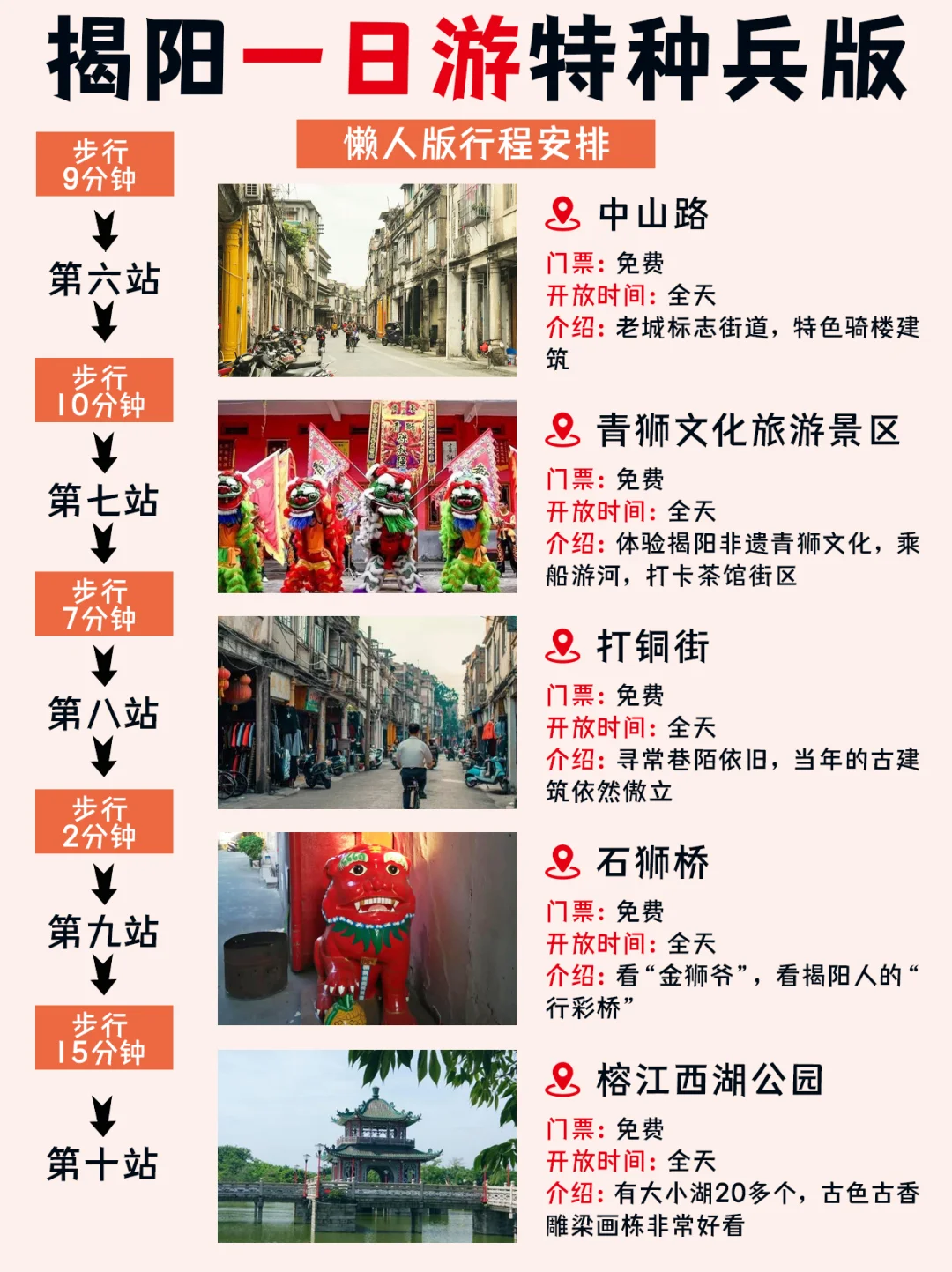 揭阳一日游特种兵版！保姆级攻略