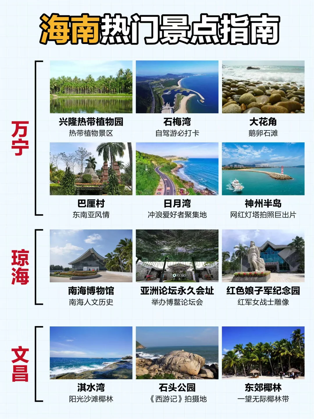 海南环岛游 热门景点热门美食攻略