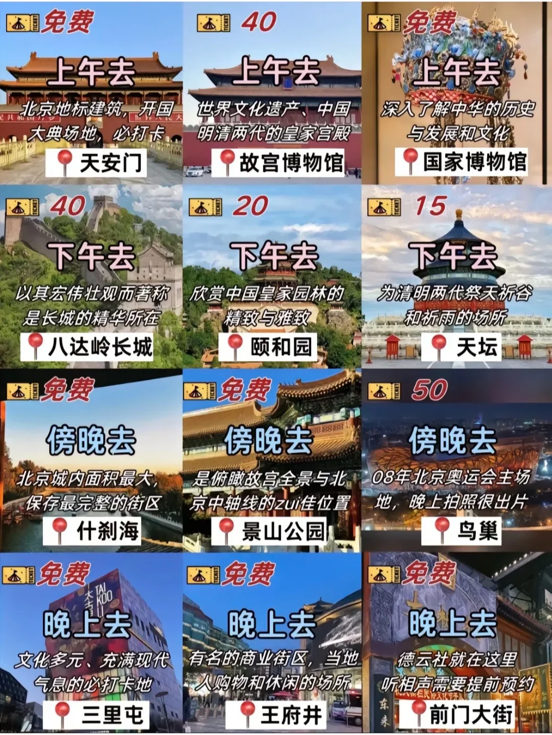 春节去北京玩👀就按这份旅行地图来🗺️