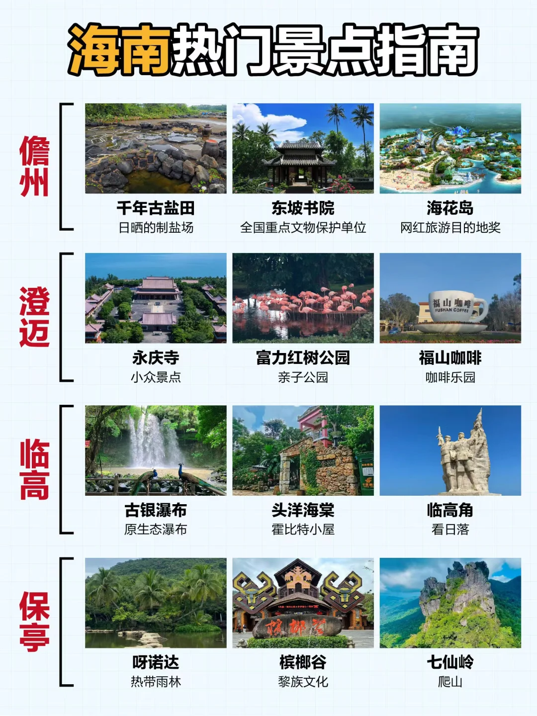 海南环岛游 热门景点热门美食攻略