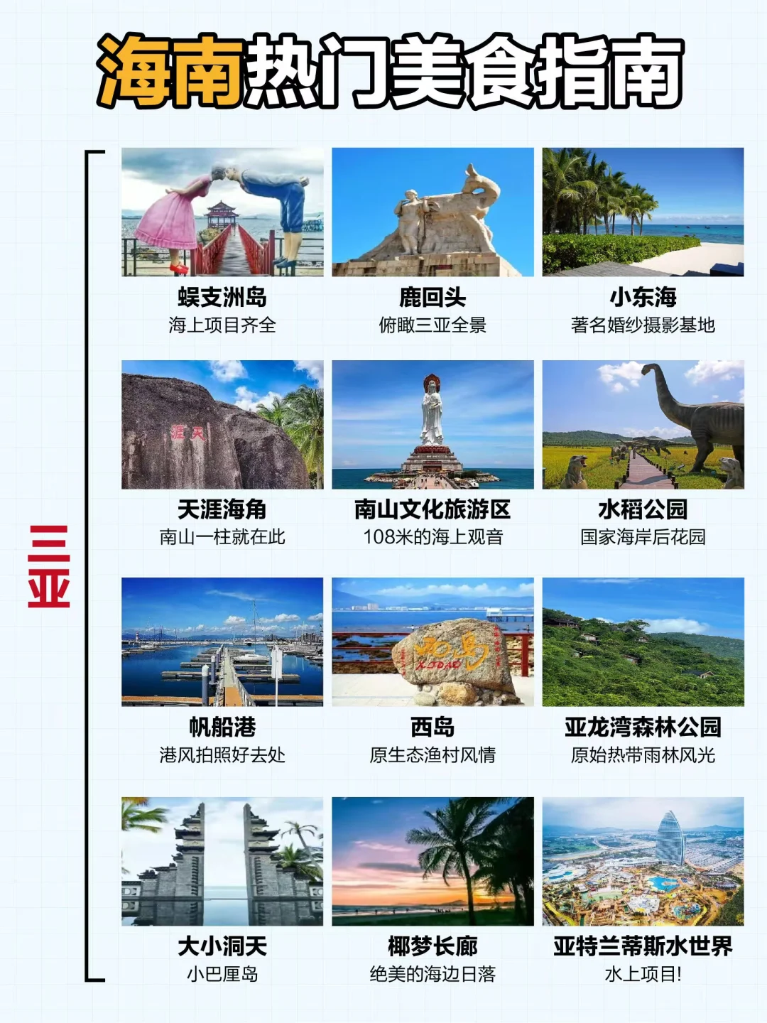 海南环岛游 热门景点热门美食攻略