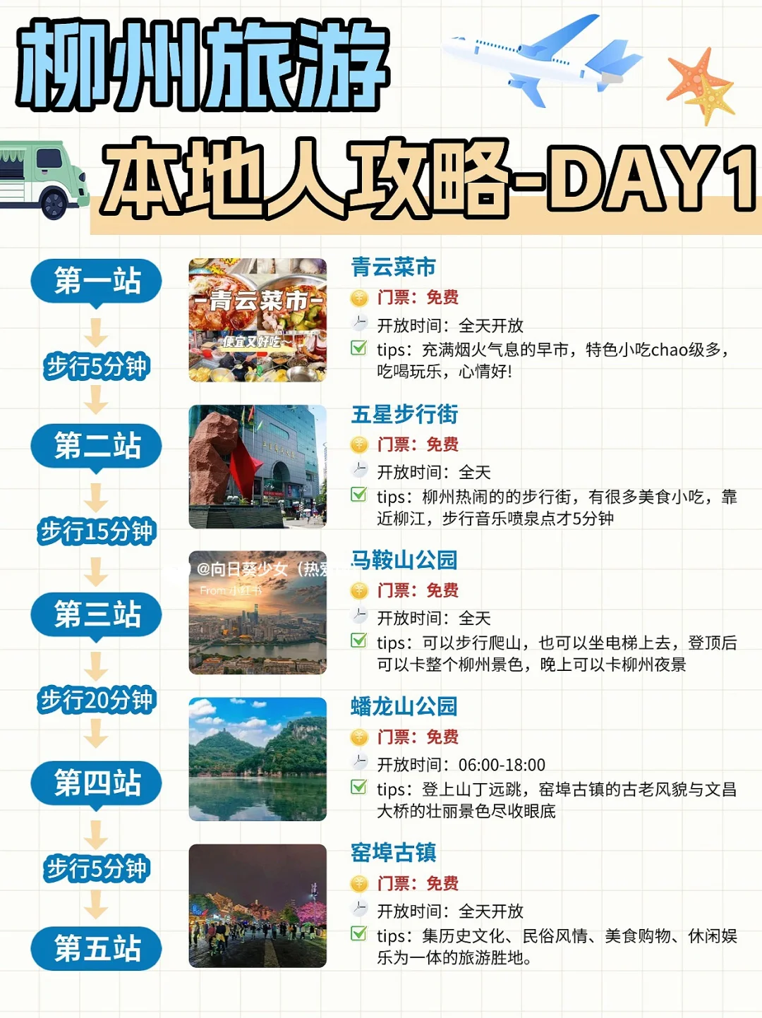 终于把柳州景点地图画清楚了‼️柳州螺蛳粉✅