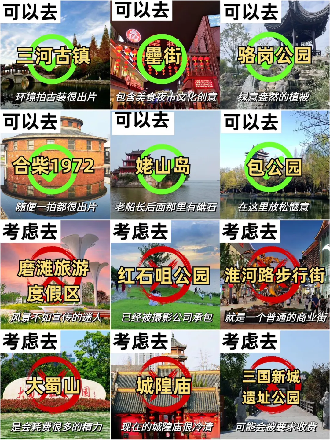 合肥会惩罚每一个不做攻略的人