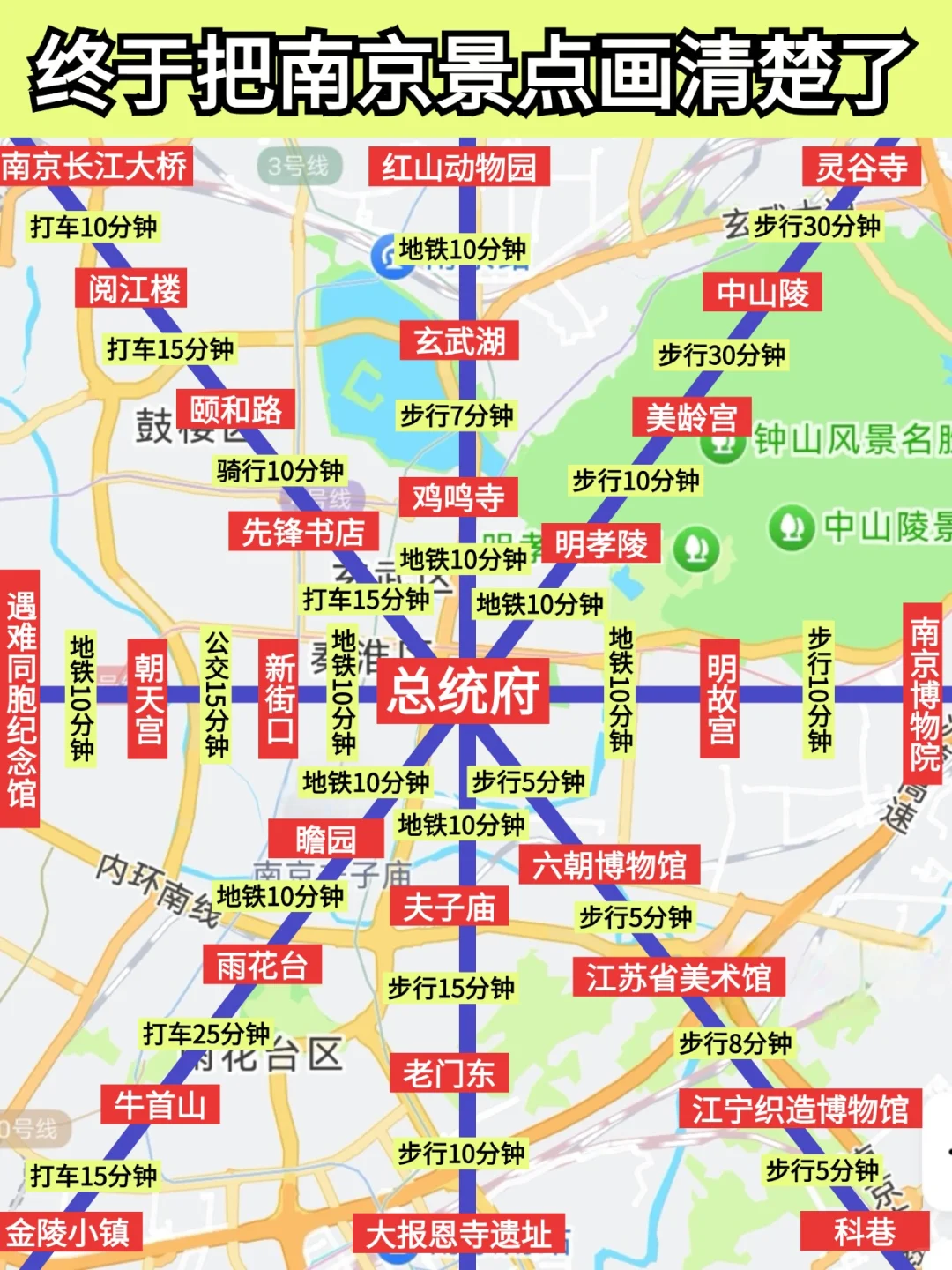 南京旅行攻略｜南京景点分布图秒懂❗