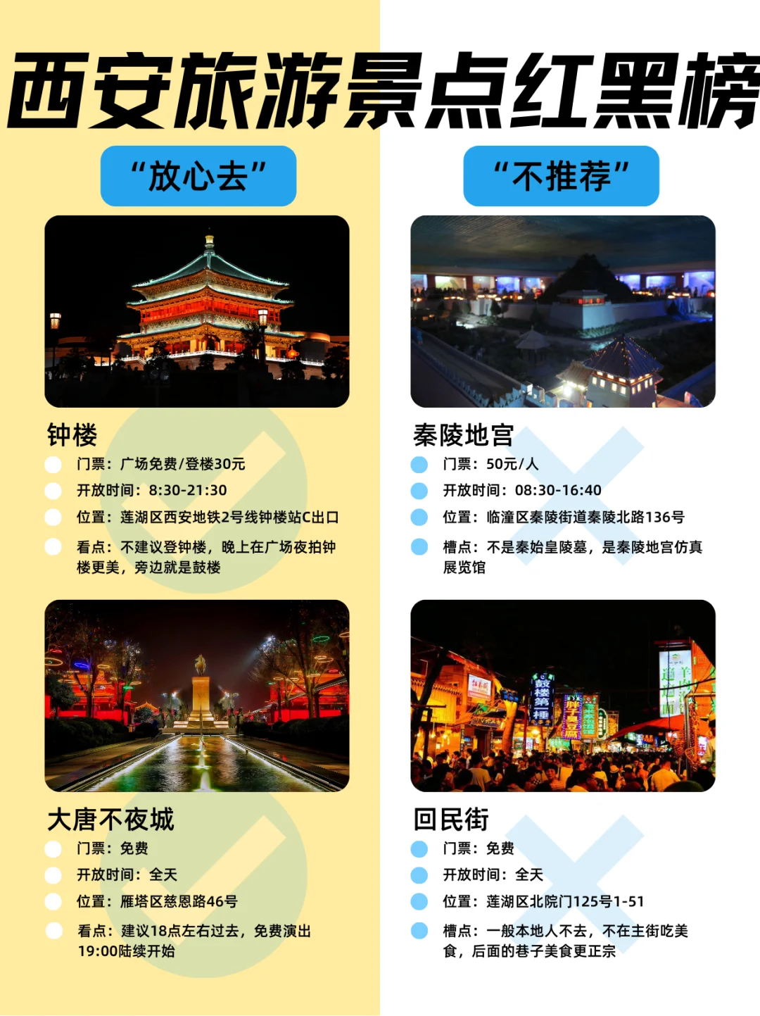 西安怎么玩❓景点预约+红黑榜+交通指南