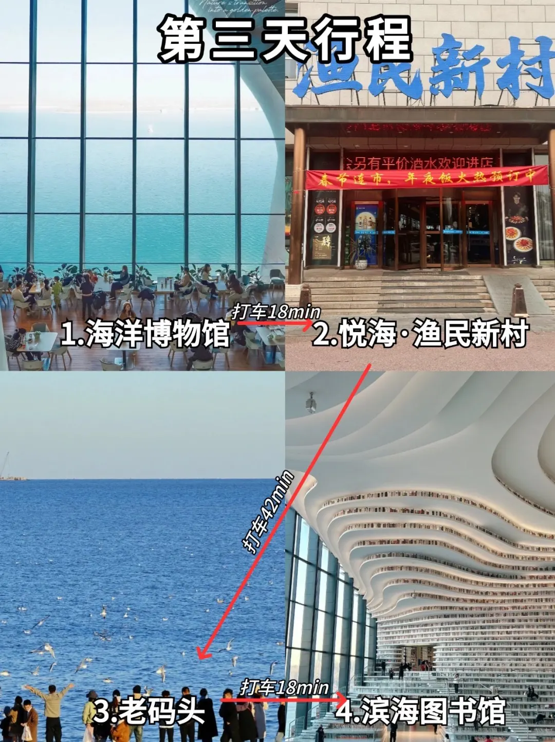 我的天‼️天津土著闺蜜做的旅游攻略爆有用