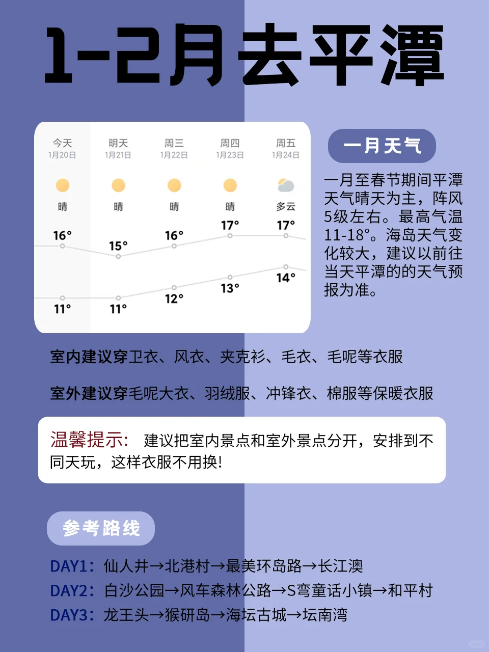 1-2月打算去平潭岛的直接劝退了。。。😅