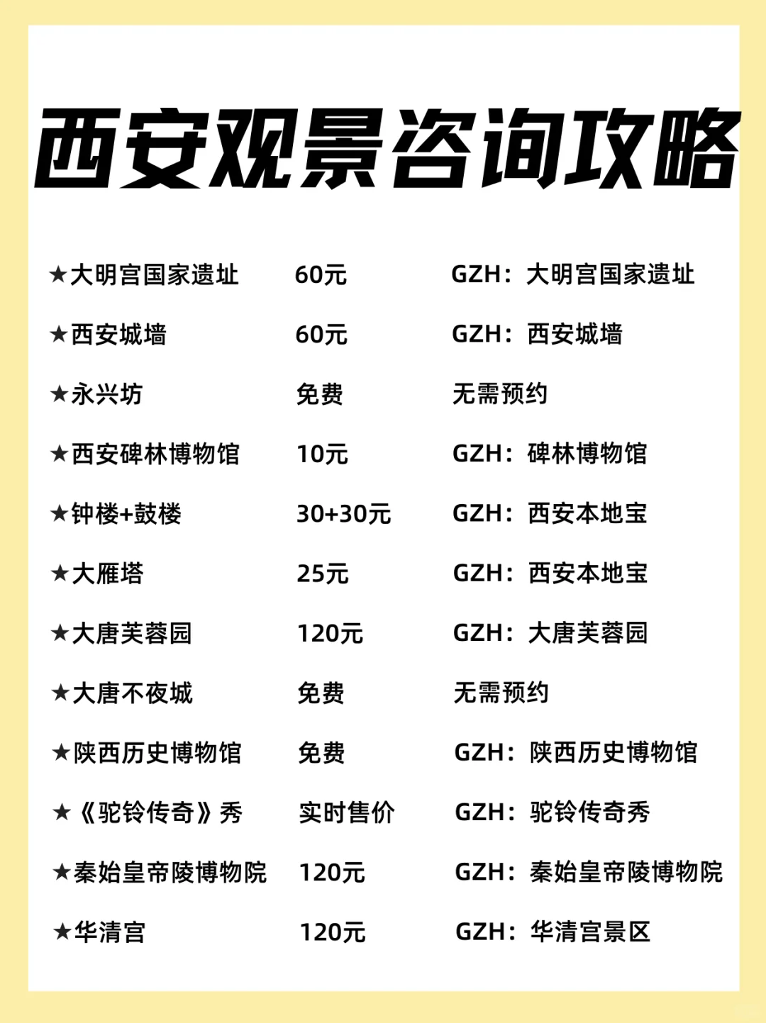 西安怎么玩❓景点预约+红黑榜+交通指南