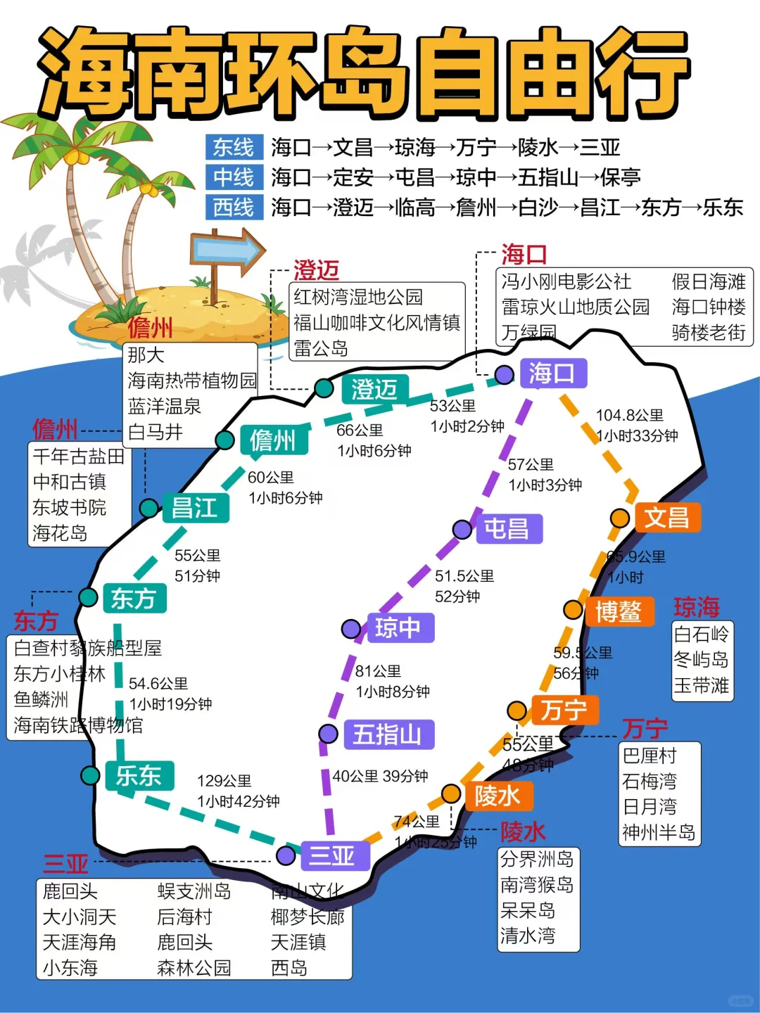 海南环岛游 热门景点热门美食攻略