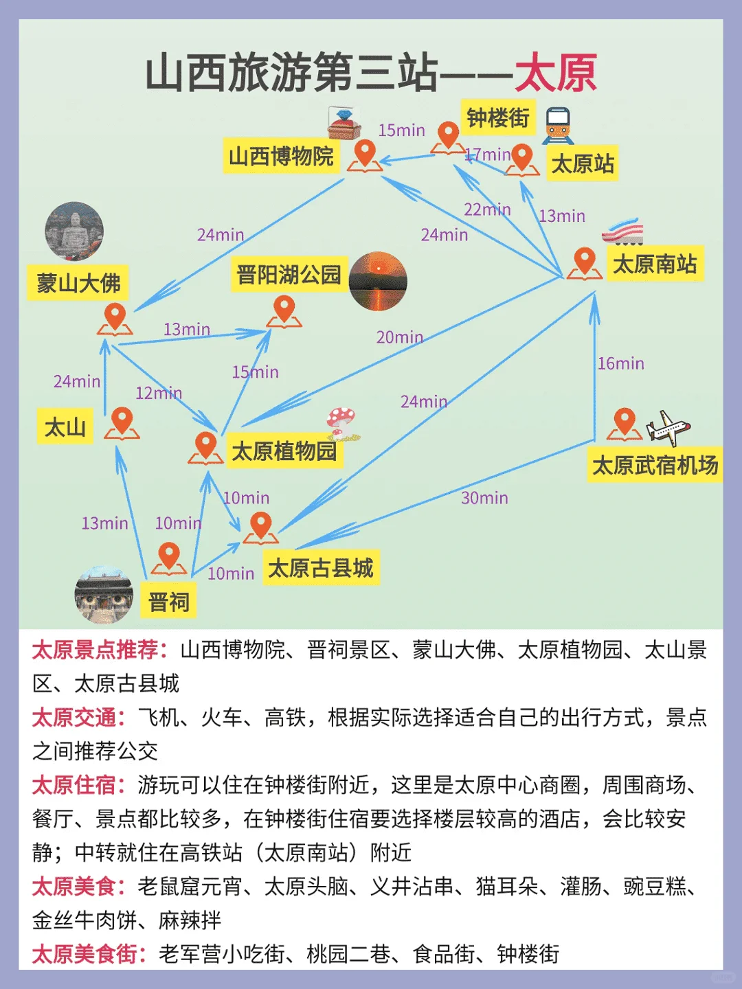 冬季去山西的姐妹，保姆级攻略，拿走