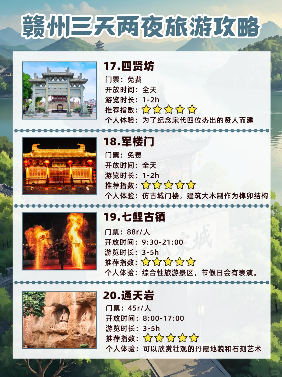 挑战周末出去玩02｜赣州三天两夜旅游攻略