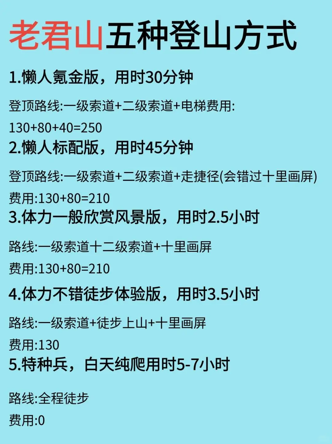 大雪天来老君山一定要注意⚠️⚠️