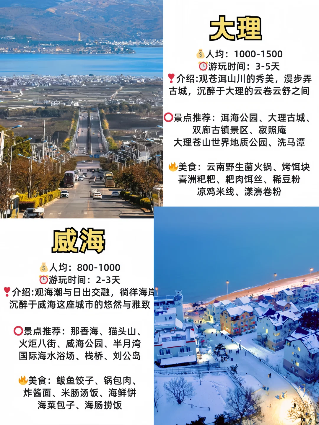 寒假&春节🔥适合穷游的16个城市来啦❗️