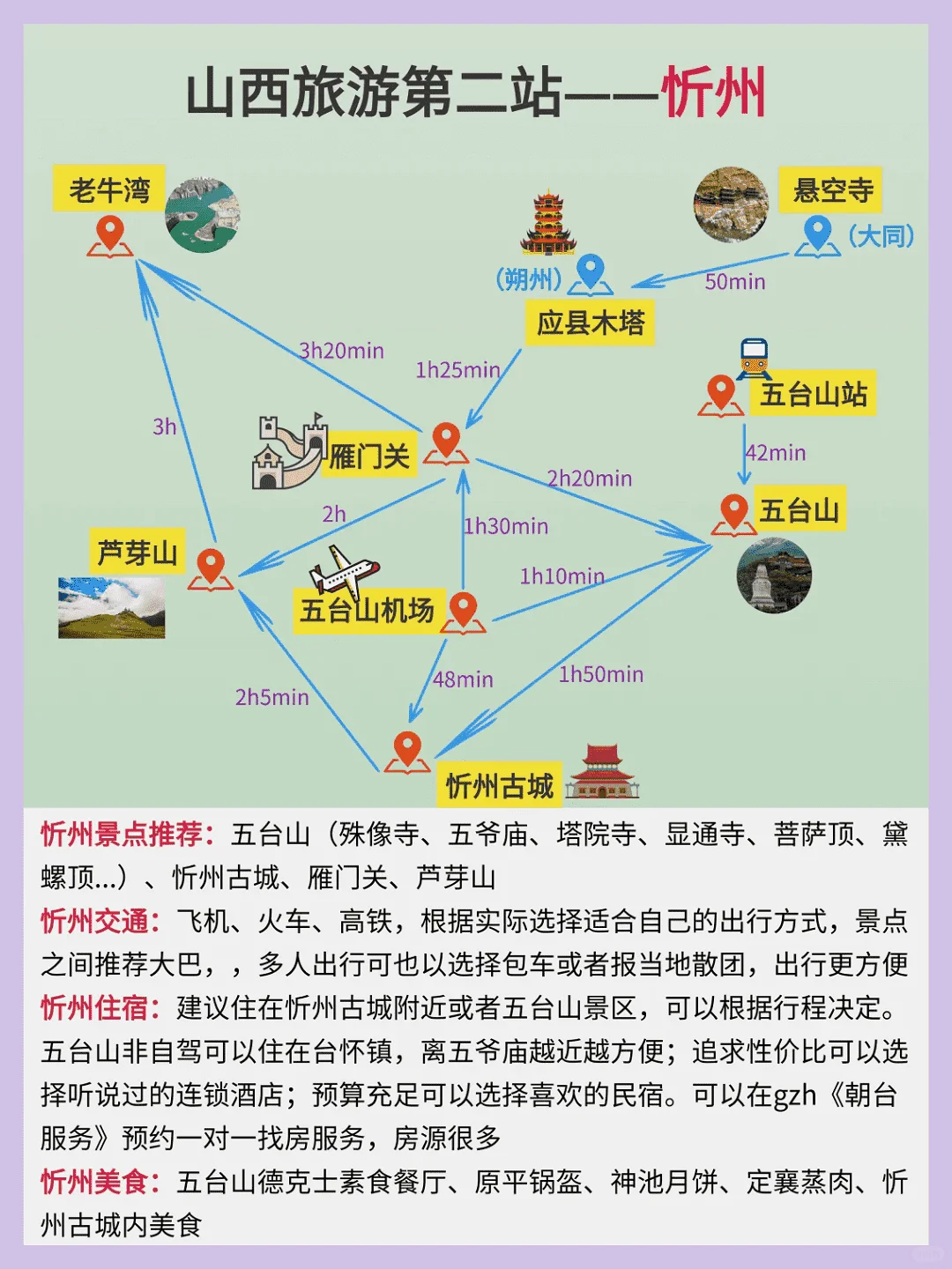 冬季去山西的姐妹，保姆级攻略，拿走