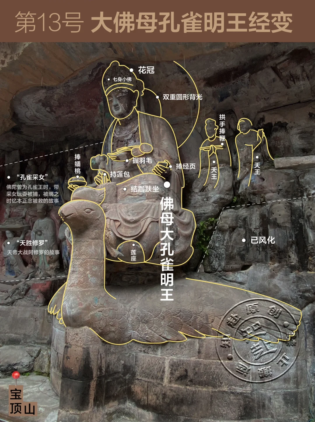 花3000从大足石刻打包的知识!💜不看亏了!