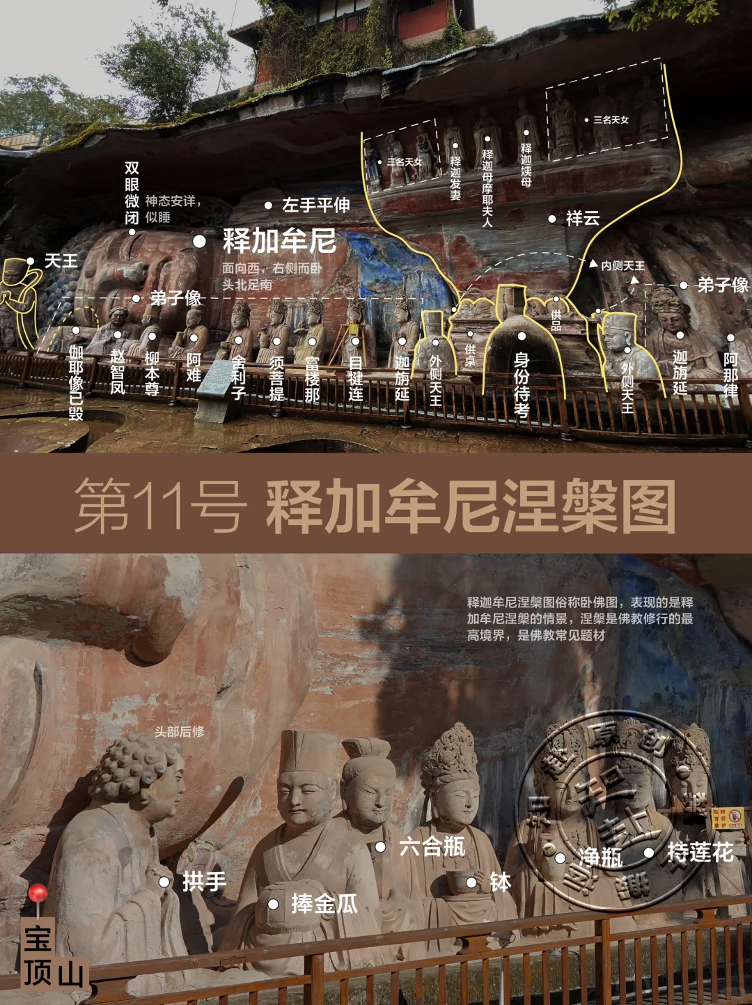 花3000从大足石刻打包的知识!💜不看亏了!