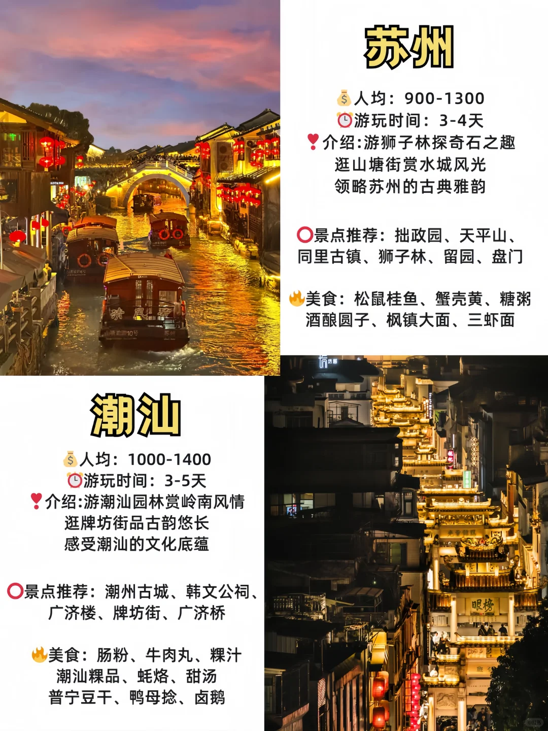 寒假&春节🔥适合穷游的16个城市来啦❗️