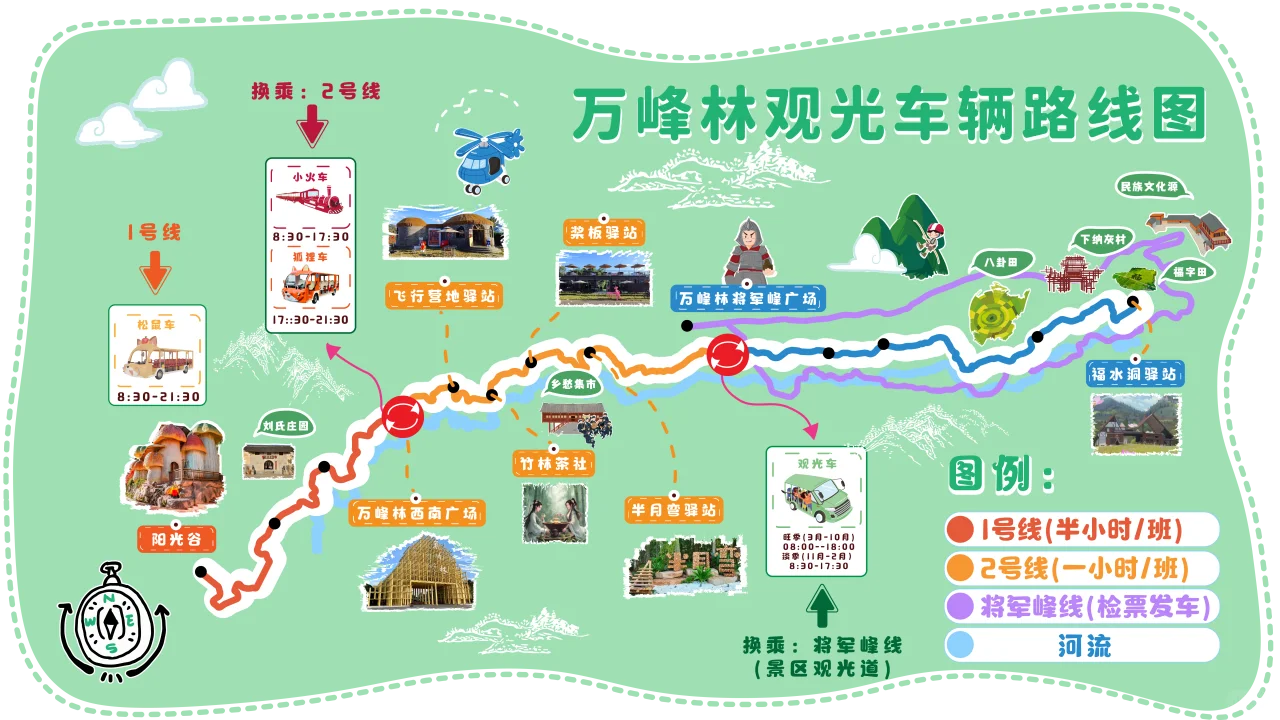 【万峰林马岭河2日游攻略】