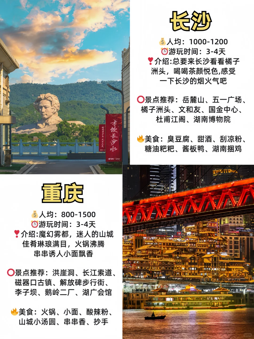 寒假&春节🔥适合穷游的16个城市来啦❗️