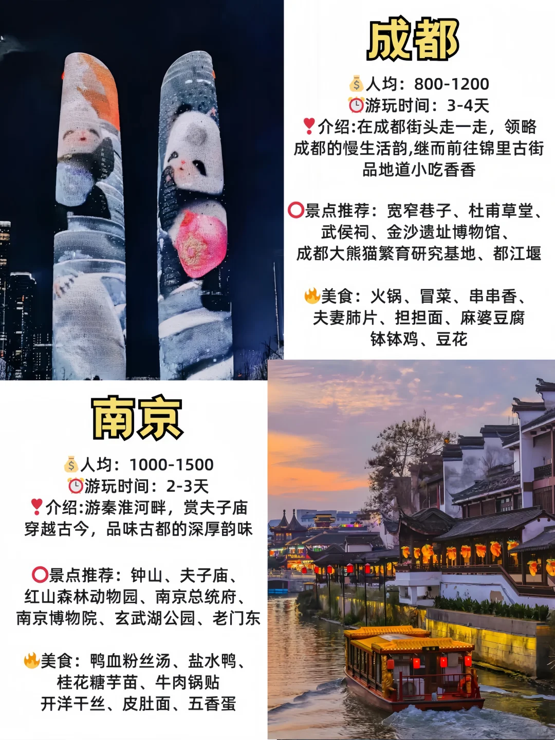 寒假&春节🔥适合穷游的16个城市来啦❗️