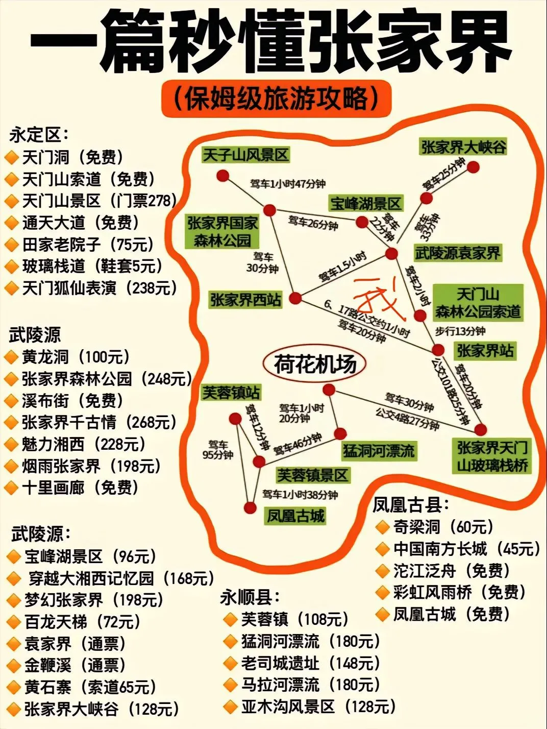 张家界旅游攻略来了！！！