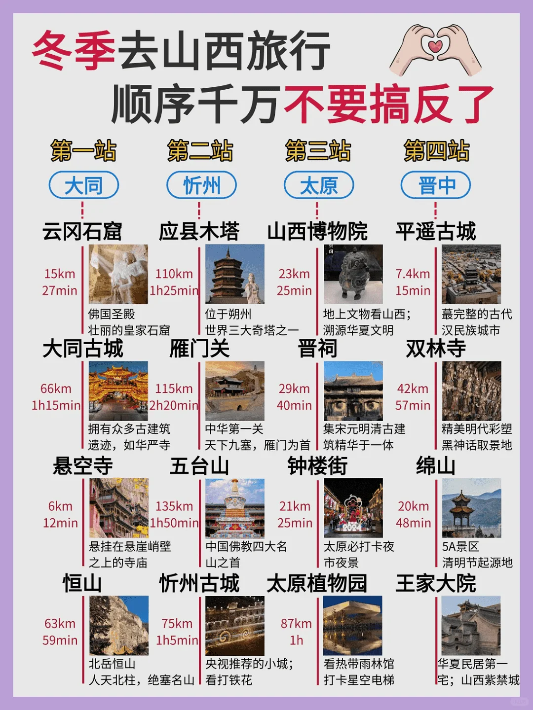 冬季去山西的姐妹，保姆级攻略，拿走