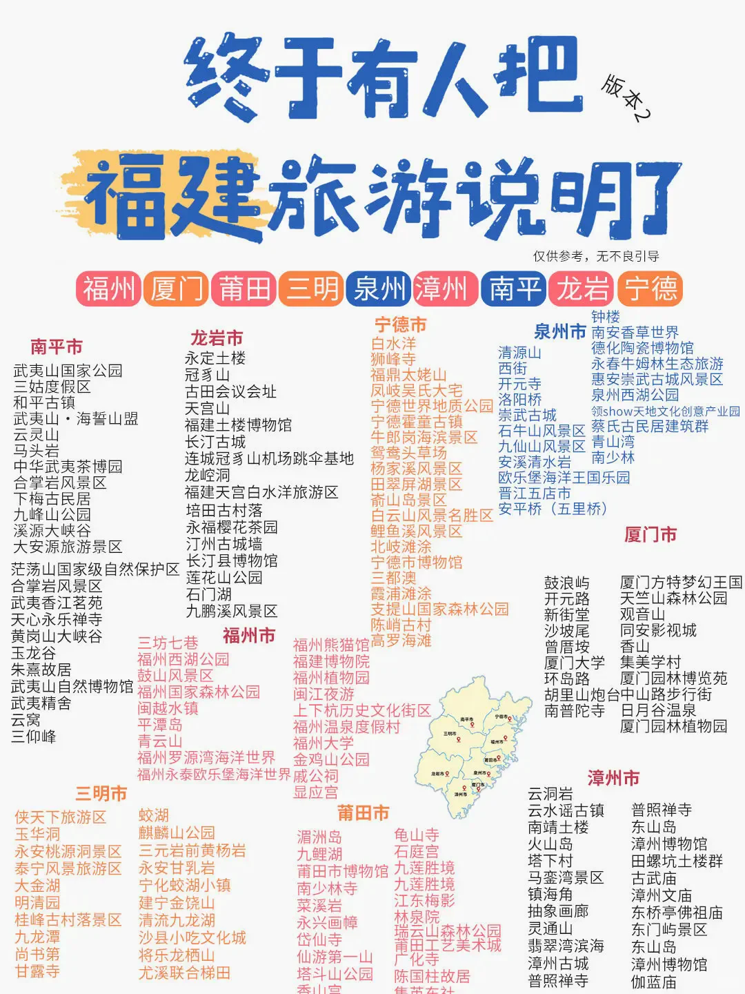 旅游计划安排！一张图看懂全国景点