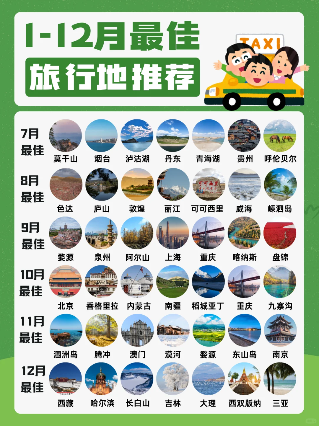 2025年每月旅游目的地清单🧾看这篇就够了