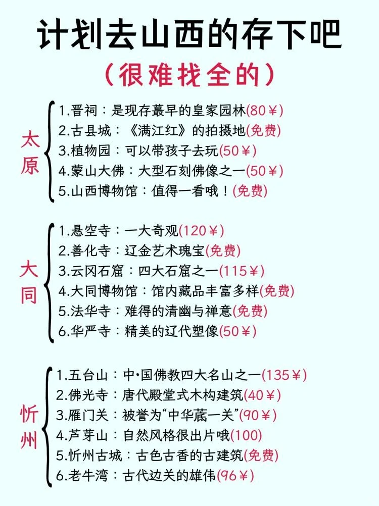 详细避坑攻略，送给2-3月份去山西旅游的