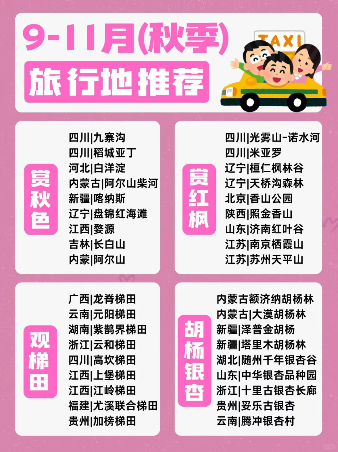 2025年每月旅游目的地清单🧾看这篇就够了