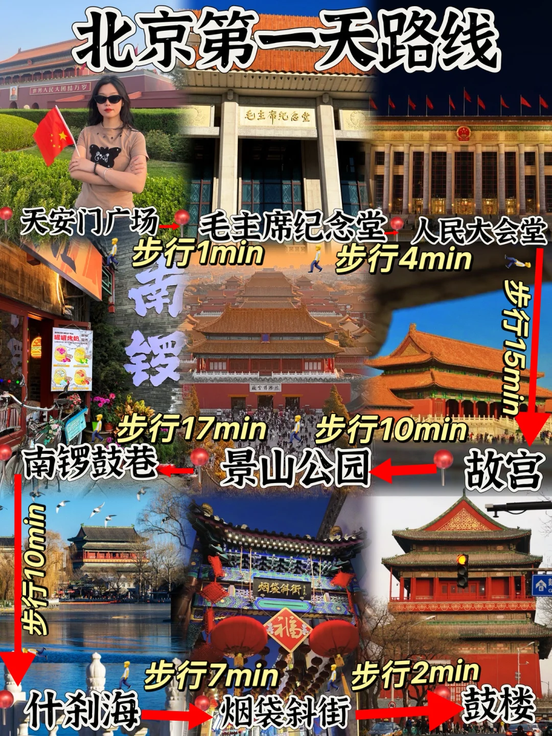 03女大📍北京/三日游不走回头路线攻略❗️