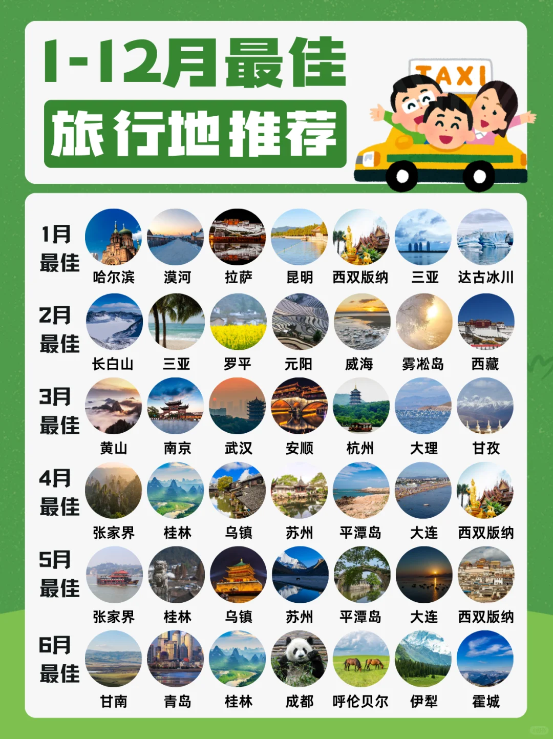 2025年每月旅游目的地清单🧾看这篇就够了