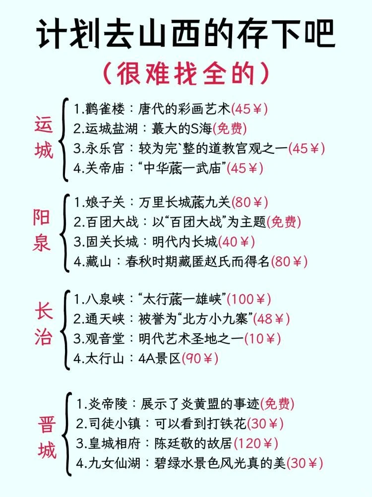 详细避坑攻略，送给2-3月份去山西旅游的