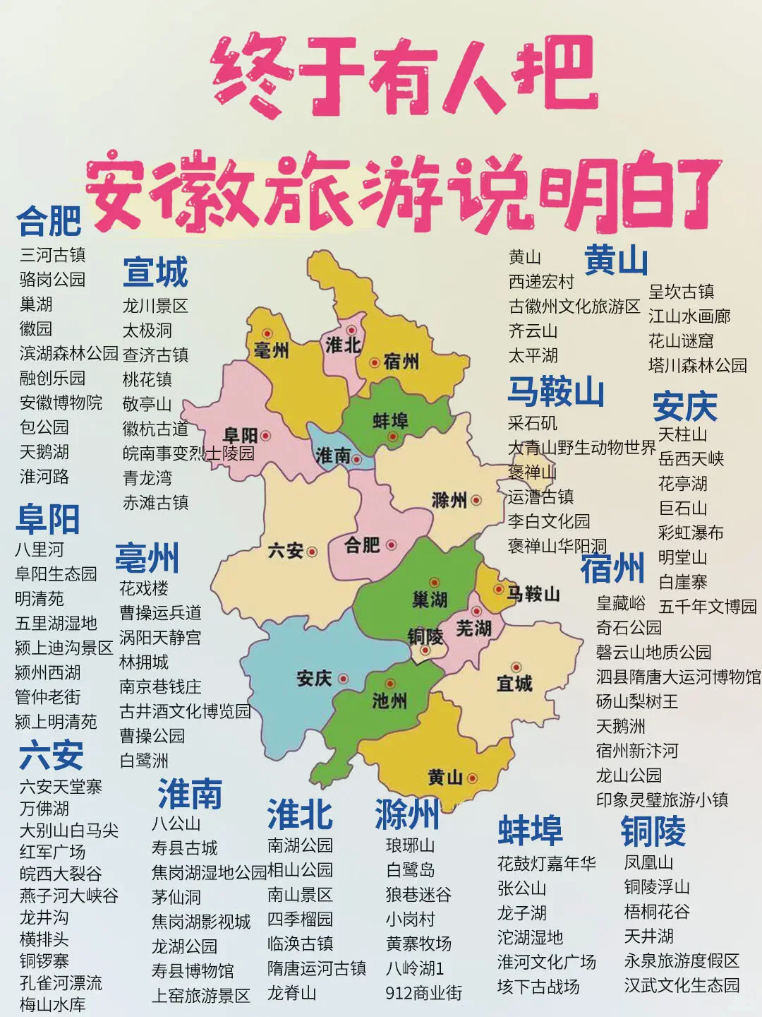 旅游计划安排！一张图看懂全国景点