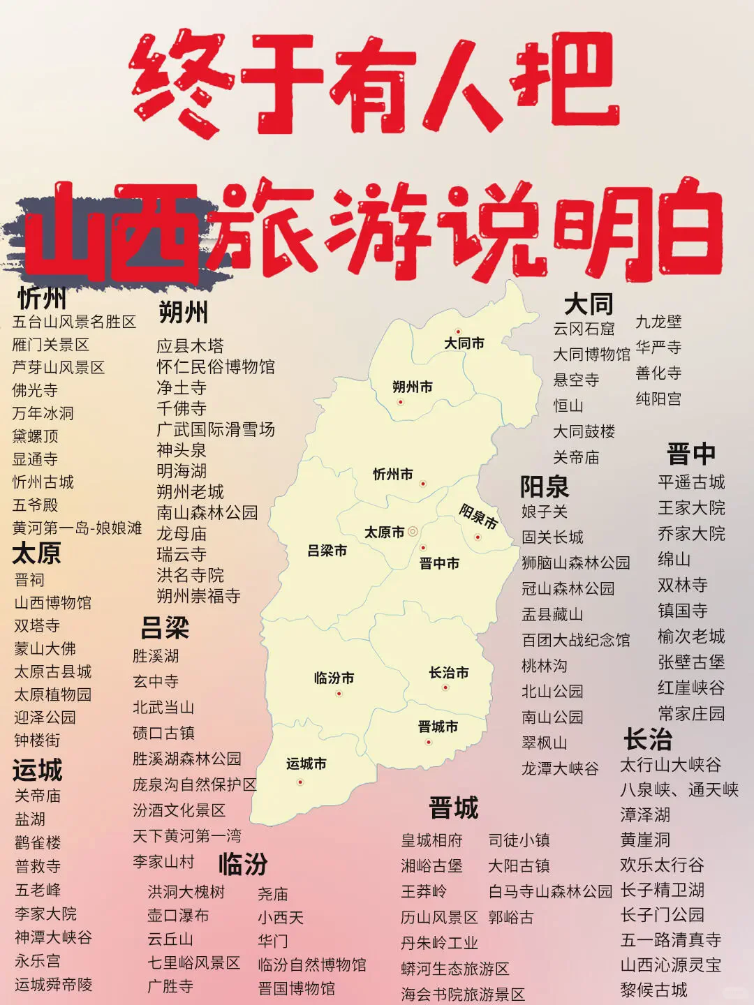 旅游计划安排！一张图看懂全国景点