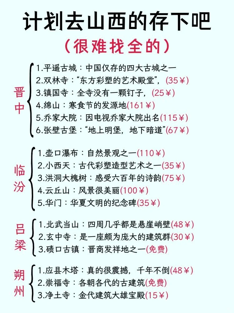 详细避坑攻略，送给2-3月份去山西旅游的