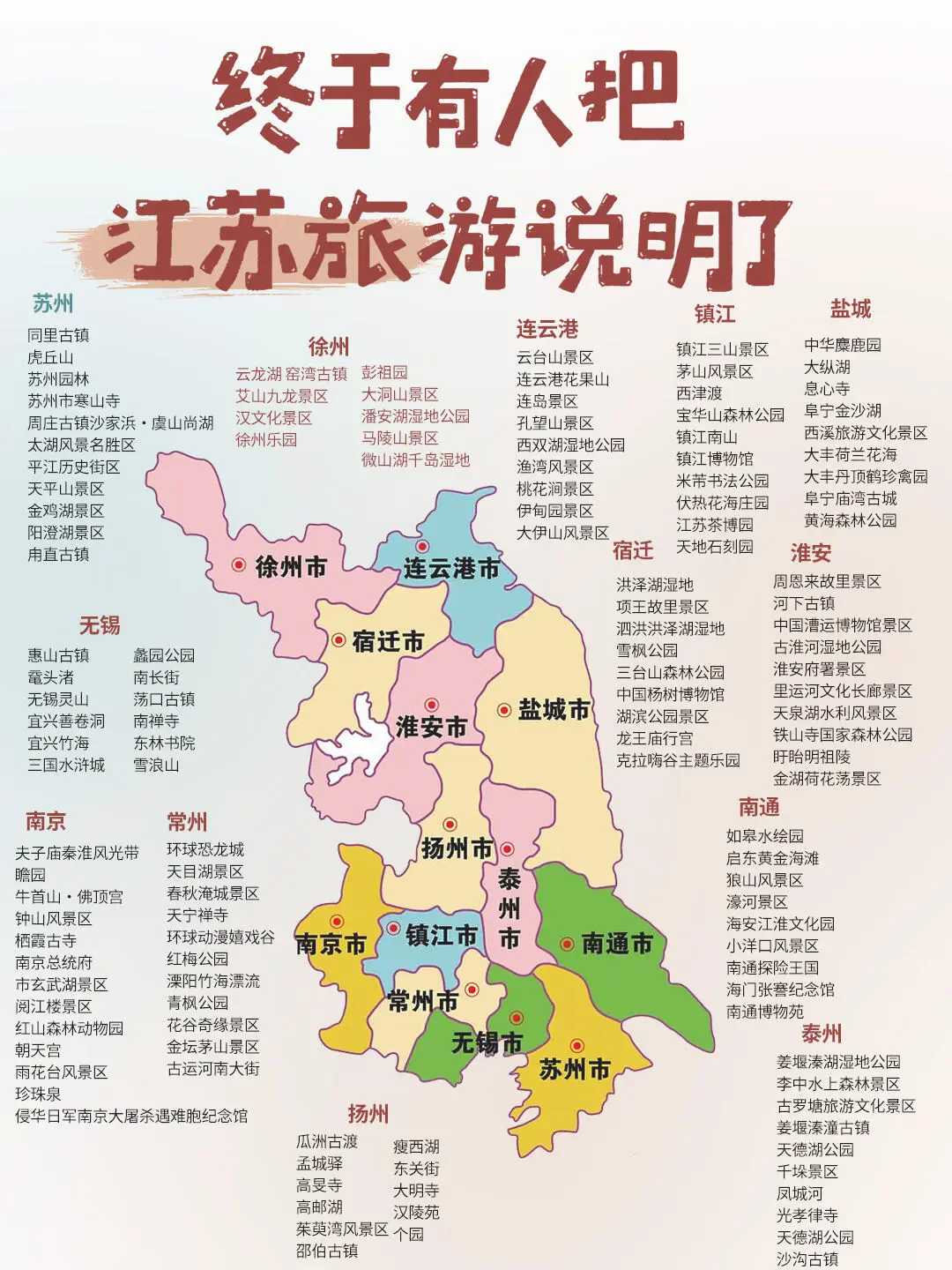 旅游计划安排！一张图看懂全国景点