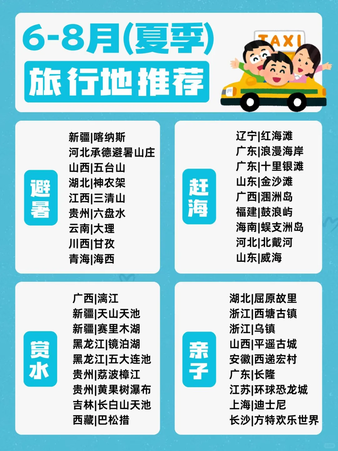 2025年每月旅游目的地清单🧾看这篇就够了