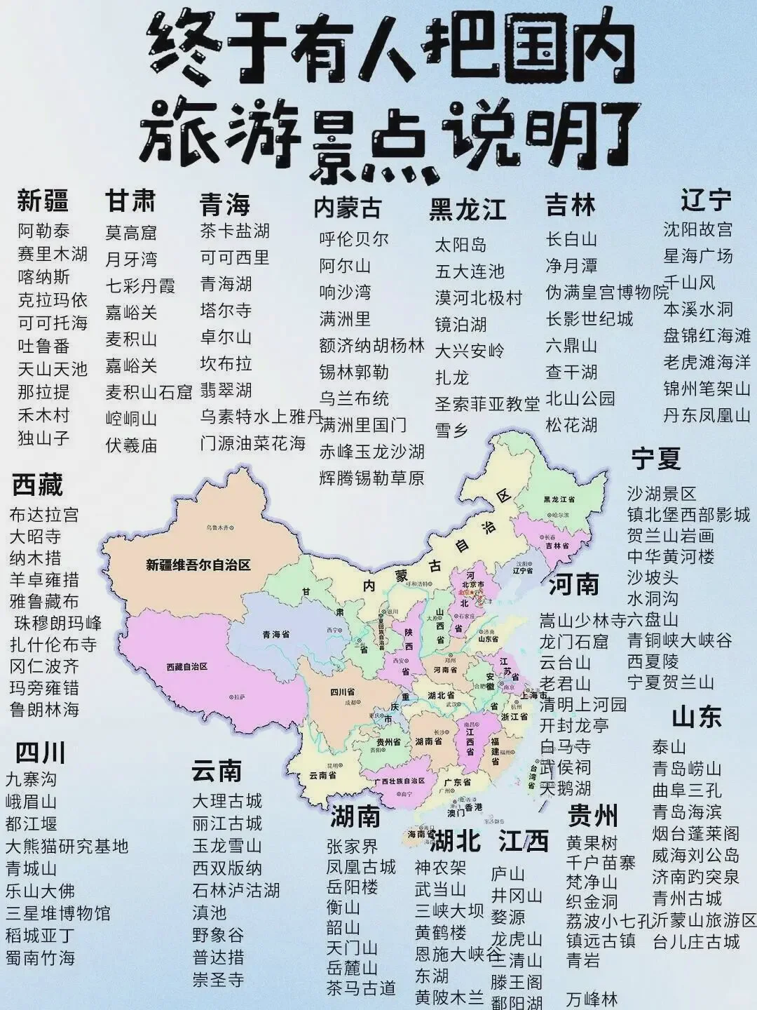 旅游计划安排！一张图看懂全国景点