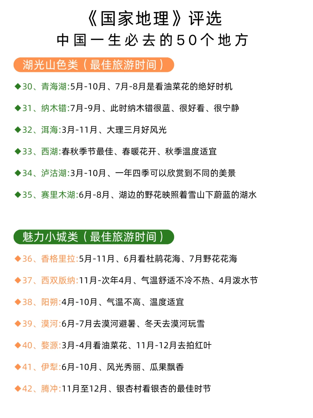 国家地理推荐的5⃣️0⃣️个一生必去地方⛳