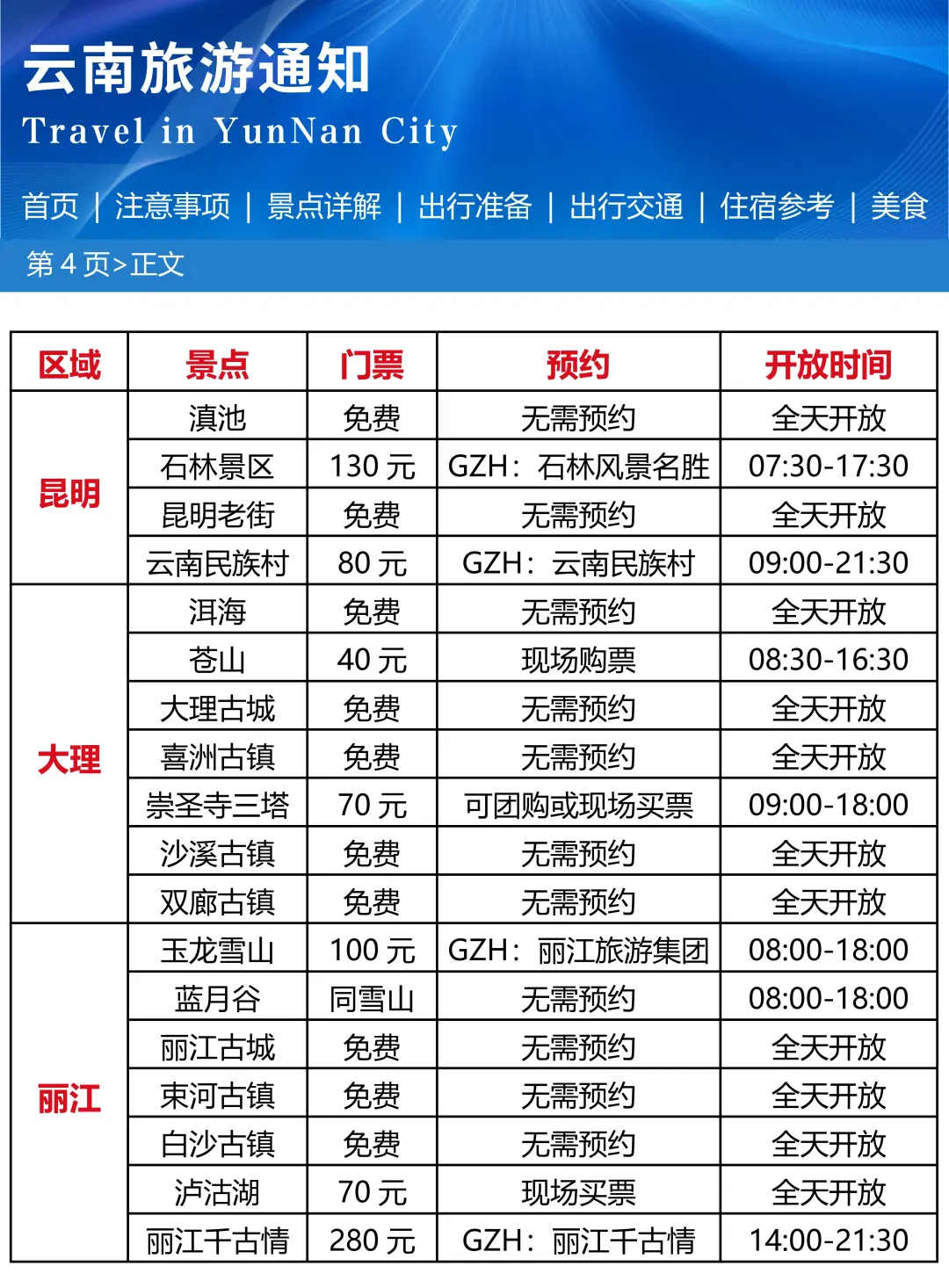 云南zui新旅游通知‼️还好去之前看了