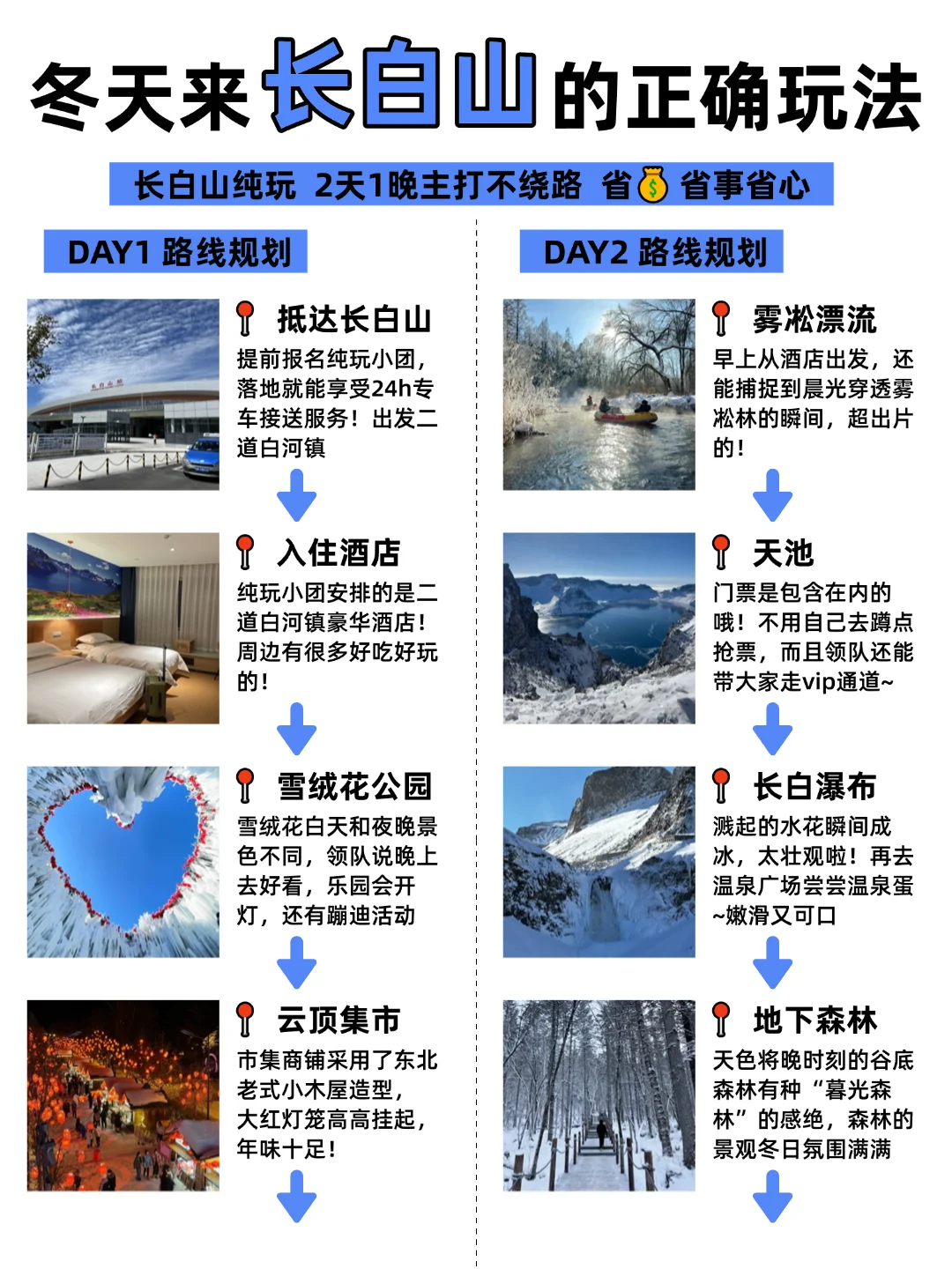 快@你的旅游搭子来长白山！2天攻略附上