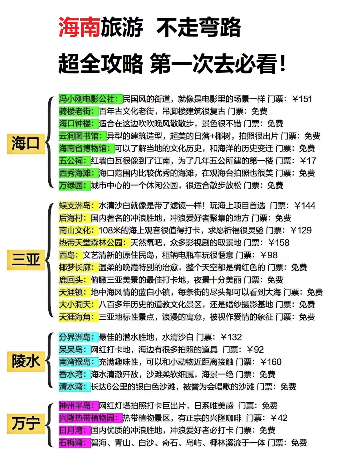 海南旅游，不走弯路超全攻略，第一次去必看