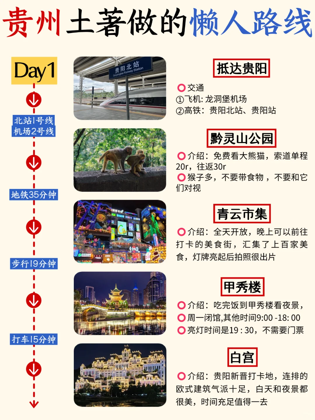 贵州淡季懒人版攻略‼️主打一个不绕路