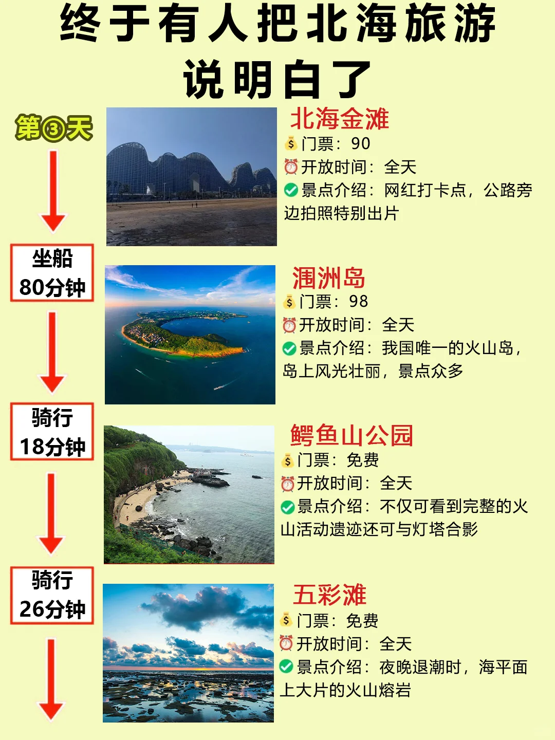 北海旅游攻略✈10-12月去北海的姐妹们必看
