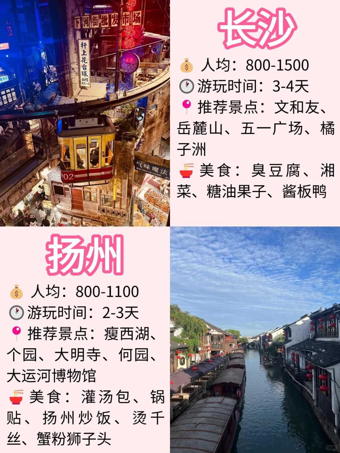 学生党旅游首选|超全城市整理