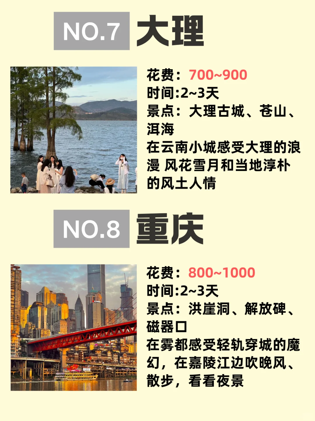 2-3月适合穷游的8️⃣大城市！！每一个都超好玩