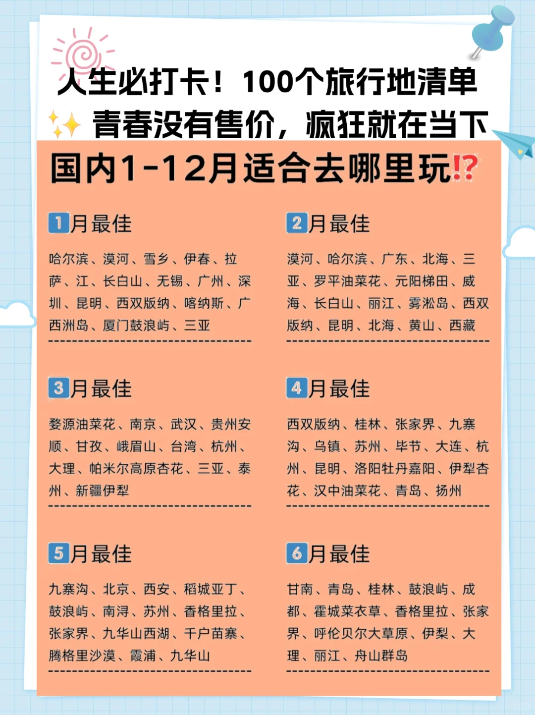 人生必打卡！100个旅行地清单😘😘👏