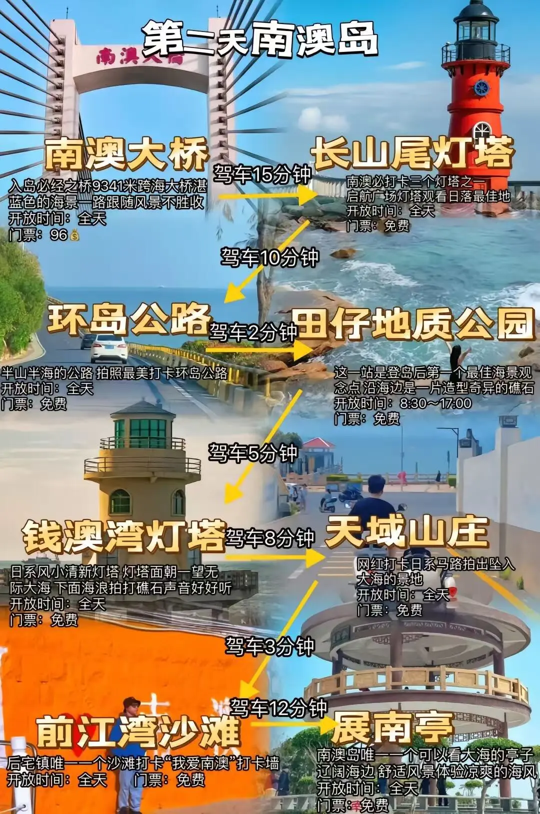 潮汕旅游攻略 2025 最新版