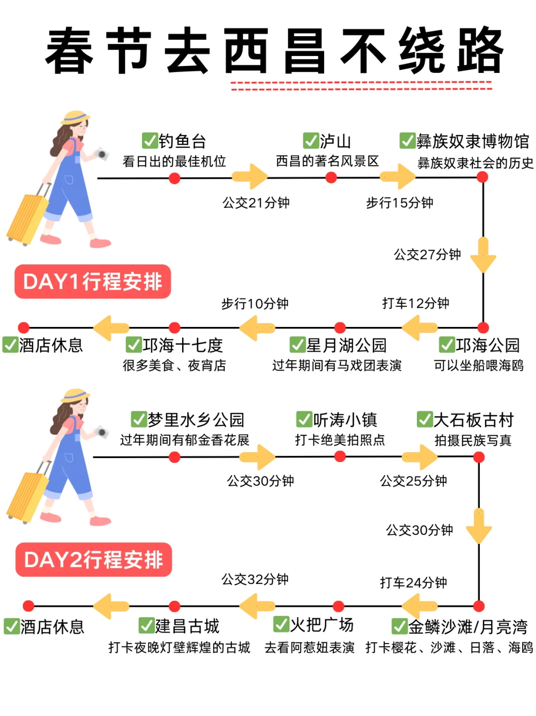 西昌2天1夜 | 亲测💯宝藏路线↗不走弯路